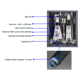 Storm 2 Head 700 I 1000 I 1300 R-RC Wide Belt Sander