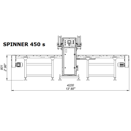 SPINNER s Series
