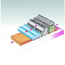 S53N I S63N I S63A  Planer